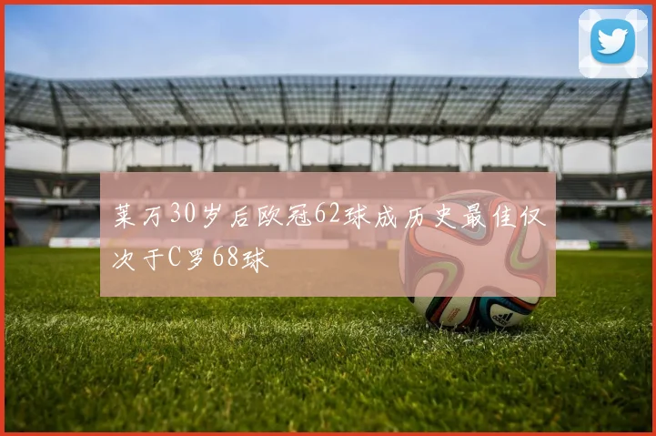 莱万30岁后欧冠62球成历史最佳仅次于C罗68球